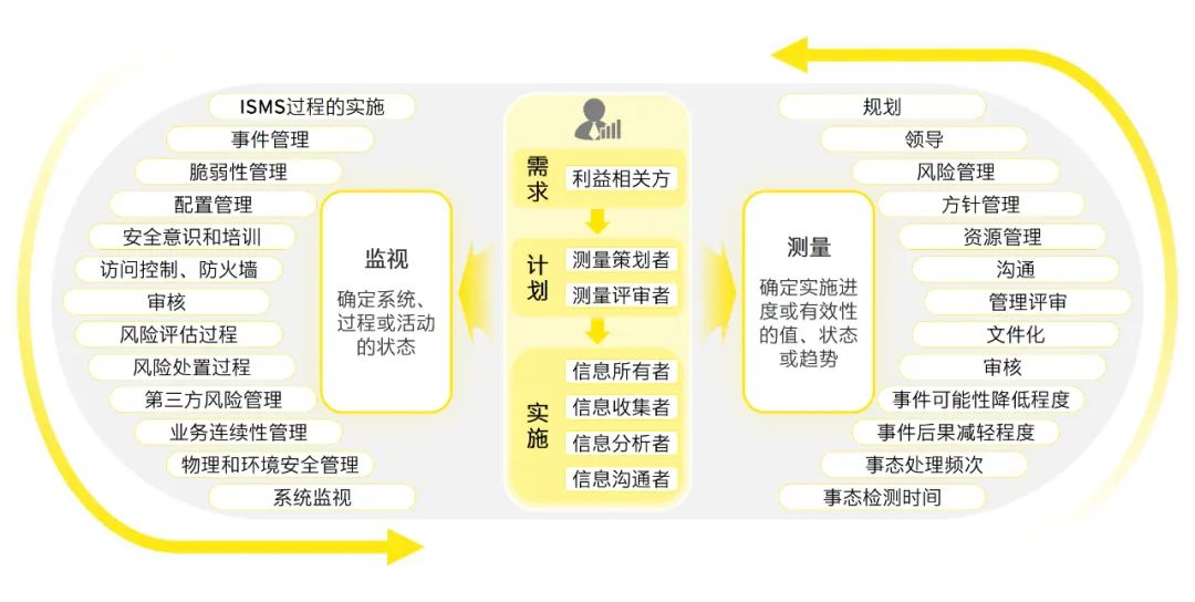 2024正版資料免費(fèi)公開(kāi),系統(tǒng)解答解釋落實(shí)_VR84.540