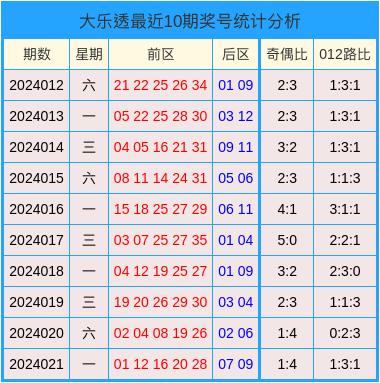 2024澳門天天開好彩大全開獎結(jié)果,適用實施計劃_Max79.159