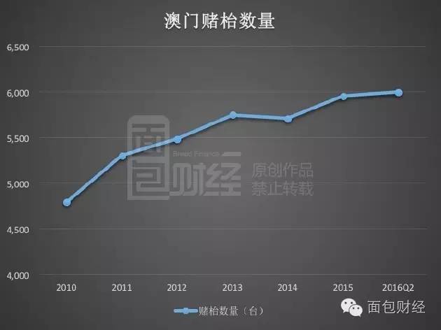 廣東八二站澳門資料查詢,數(shù)據(jù)整合執(zhí)行策略_頂級版74.174