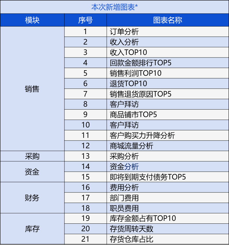 管家婆精準資料免費大全186期,未來規(guī)劃解析說明_LT67.787