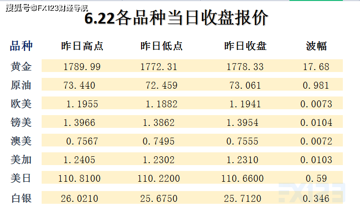 新澳天天彩免費(fèi)資料大全查詢(xún),科技術(shù)語(yǔ)評(píng)估說(shuō)明_FHD13.434