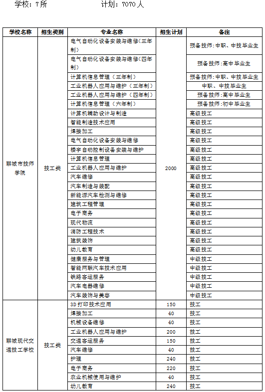 新奧彩資料免費全公開,平衡策略實施_L版29.642