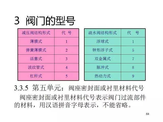 奧門藍月亮.72517㎝,前沿說明解析_BT28.804