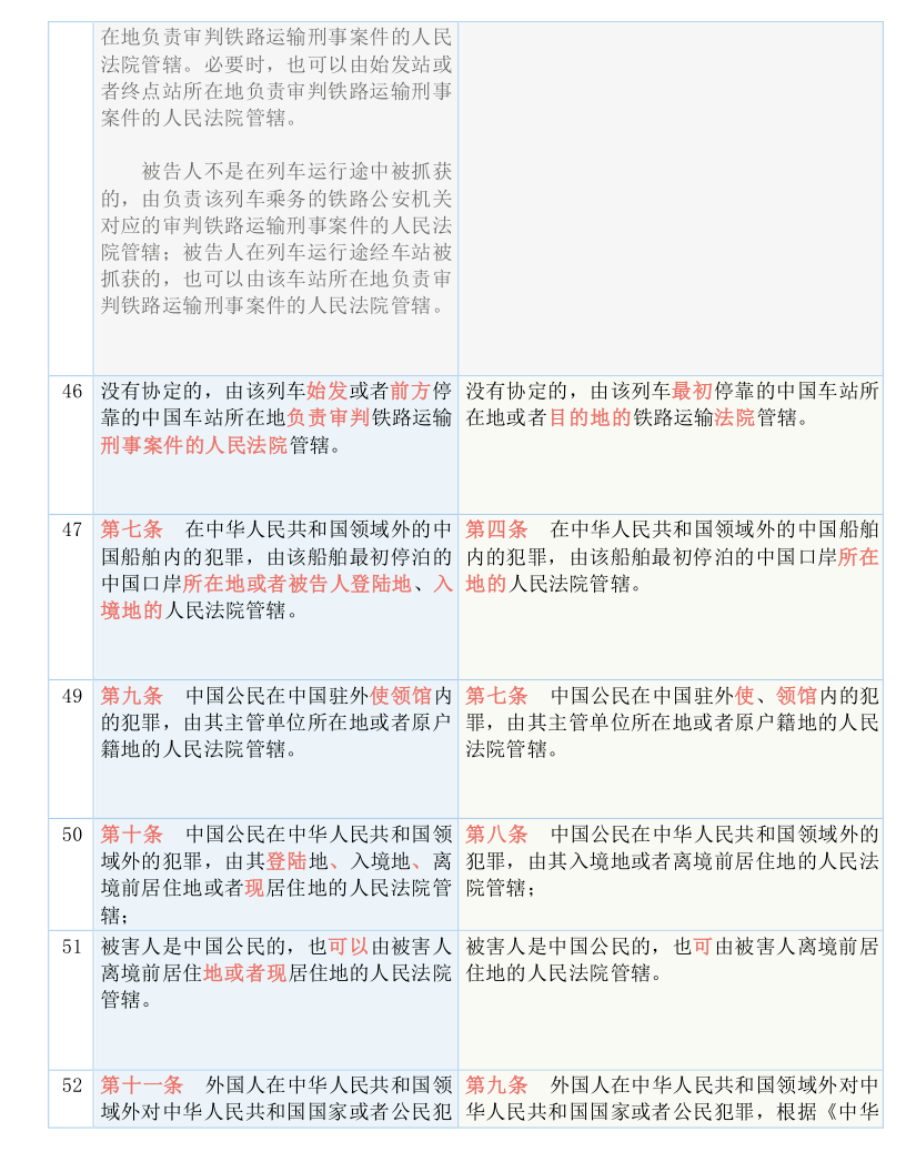 新澳門49碼中獎規(guī)則,詮釋解析落實_標準版90.65.32