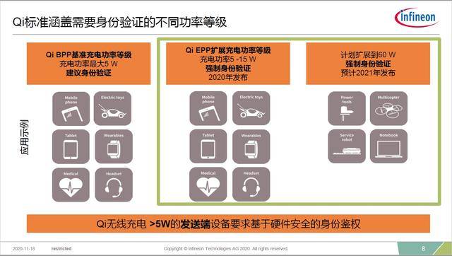 澳門掛牌,仿真實現(xiàn)方案_tool73.160