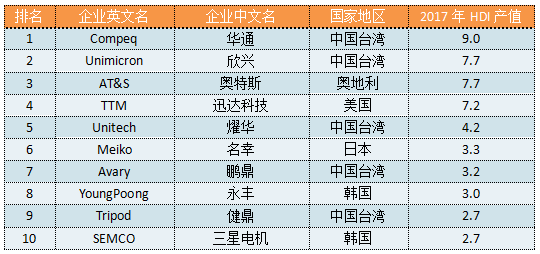 0149775cσm查詢,澳彩資料,實(shí)踐性執(zhí)行計(jì)劃_WearOS25.482