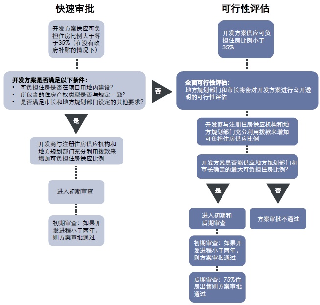 新澳門2024年資料大全管家婆,可行性方案評估_kit11.824