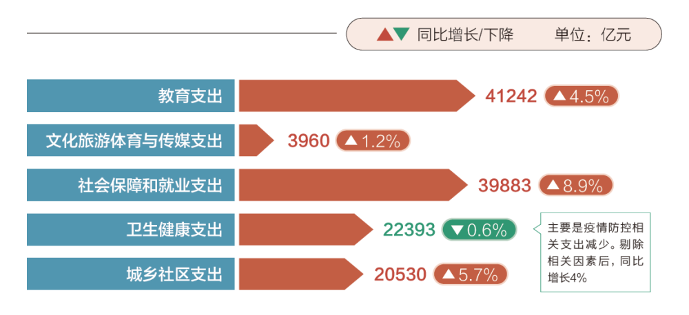 2024年12月9日 第26頁