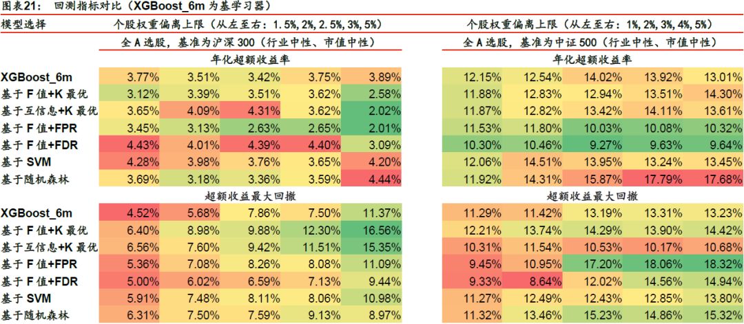 一白小姐一一肖必中特,精確分析解析說明_尊貴款59.468