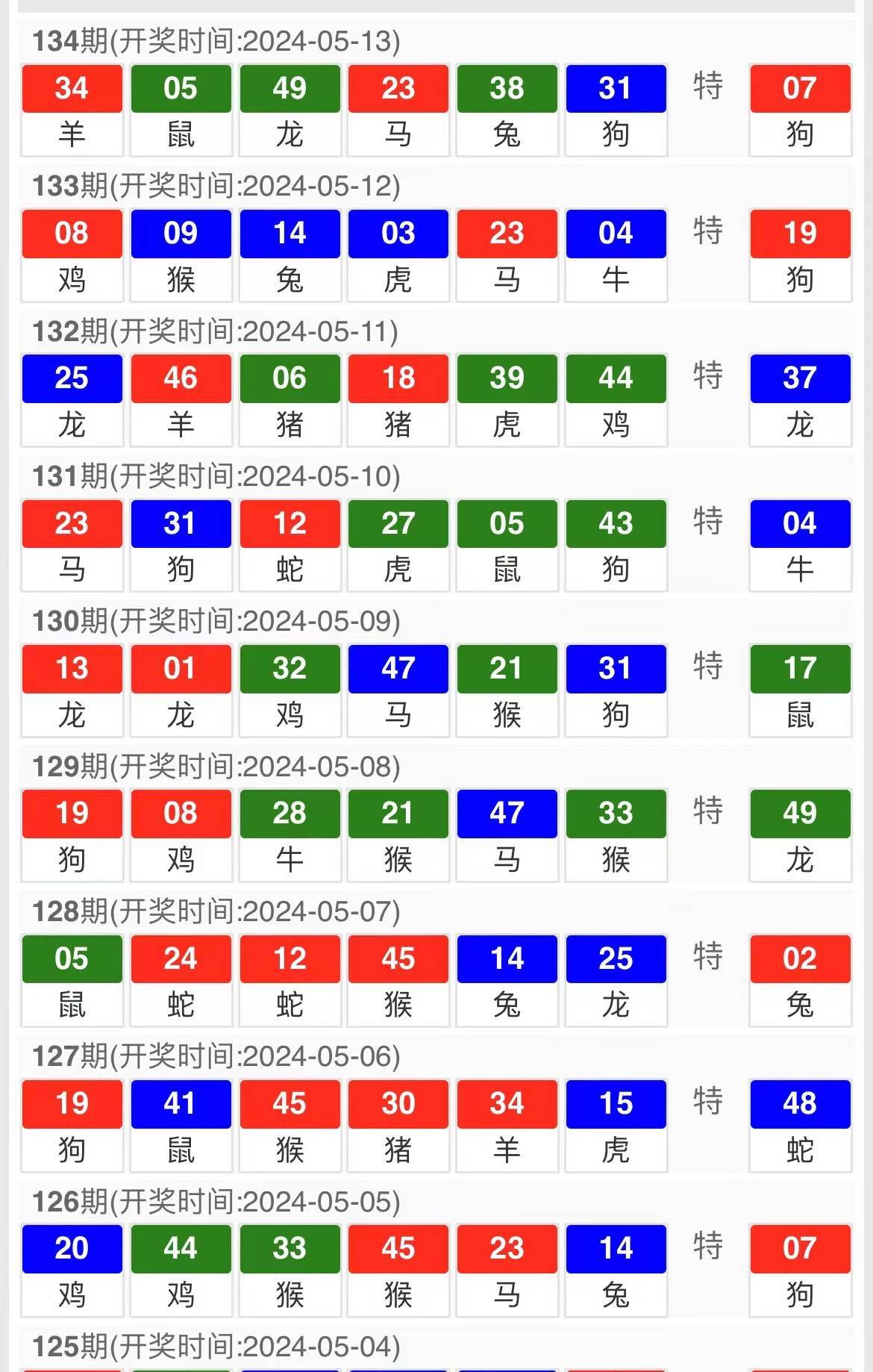 新澳門今晚開特馬結(jié)果,創(chuàng)新性策略設計_Prestige17.347