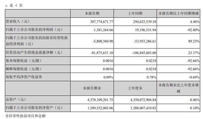 2024新澳精準(zhǔn)正版資料,實(shí)地研究解釋定義_高級款50.356