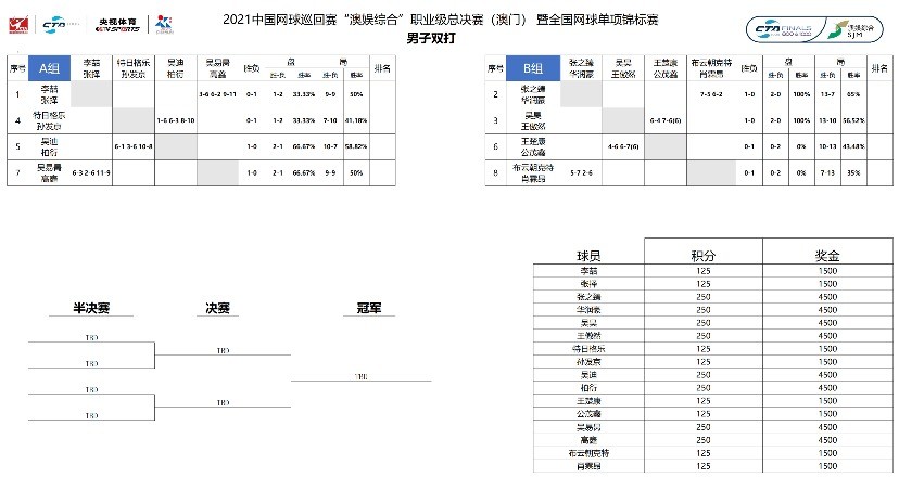 澳門一碼一肖一特一中Ta幾si,項(xiàng)目管理推進(jìn)方案_L版79.183