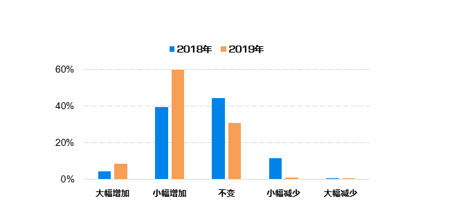 四期免費(fèi)資料四期準(zhǔn),深入執(zhí)行計(jì)劃數(shù)據(jù)_Tizen27.400