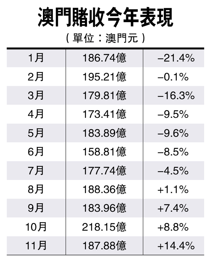 澳門廣東二八站,數(shù)據(jù)實(shí)施導(dǎo)向_pro80.139