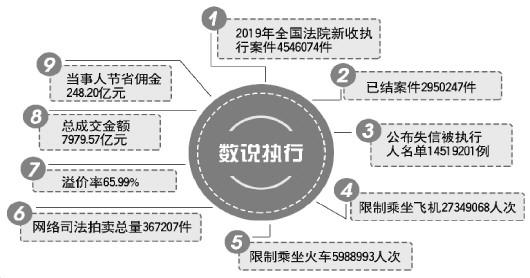 新澳門資料大全正版資料_奧利奧,完善的執(zhí)行機制分析_安卓14.430