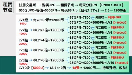 香港一碼一肖100準(zhǔn)嗎,適用計(jì)劃解析方案_網(wǎng)紅版21.214