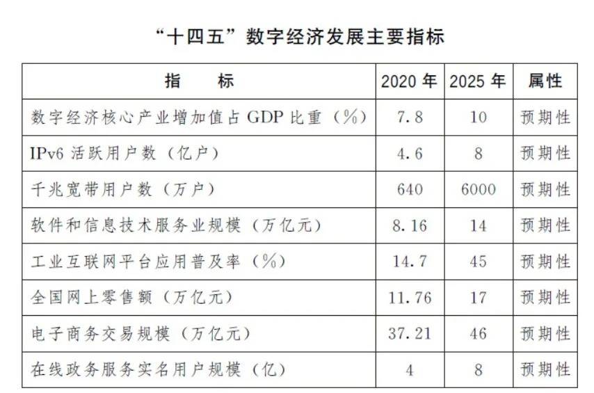 2024澳門六開獎結(jié)果出來,廣泛的解釋落實支持計劃_經(jīng)典版172.312