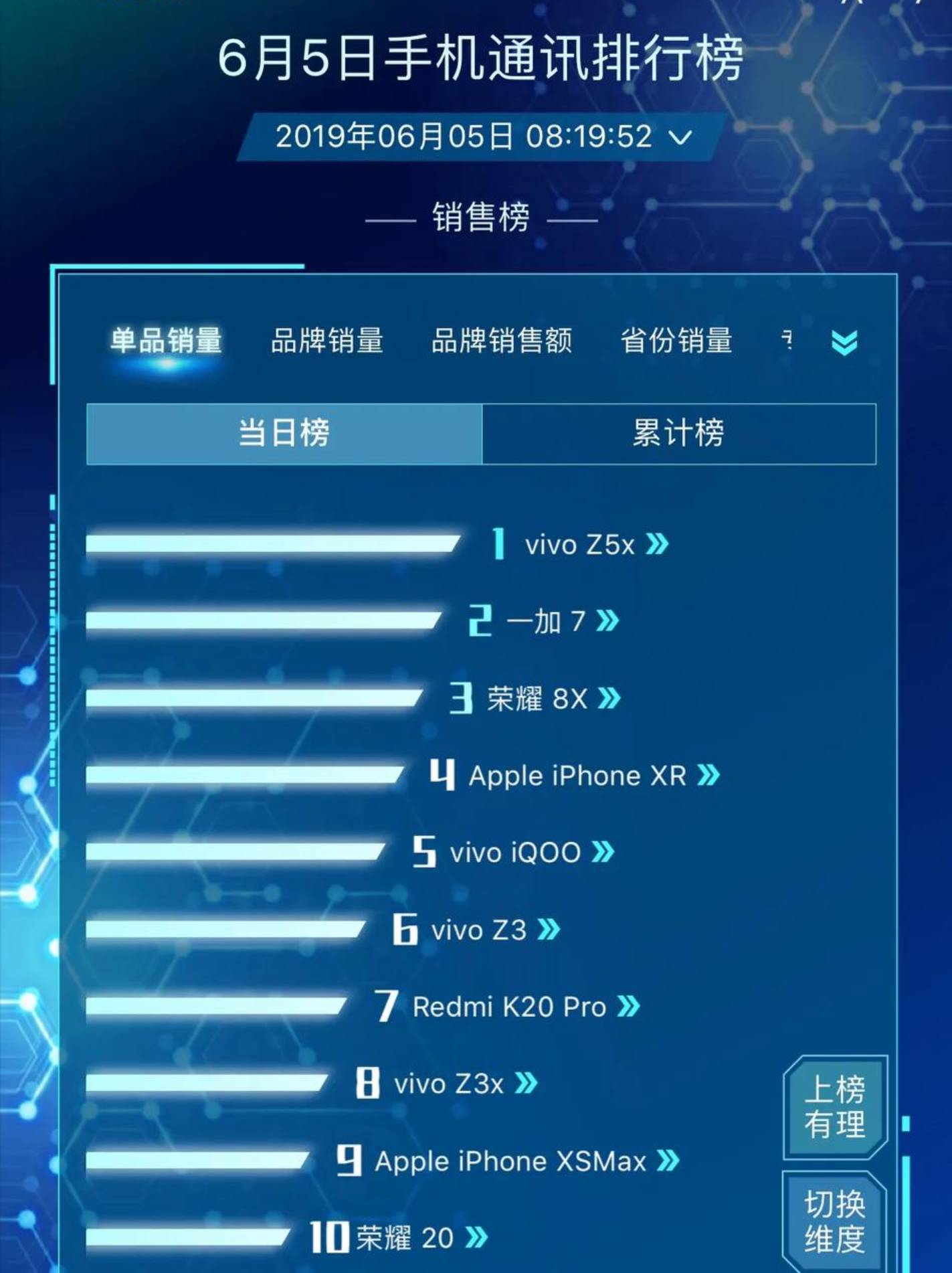 2024今晚香港開(kāi)特馬,實(shí)地考察數(shù)據(jù)執(zhí)行_Tablet66.274