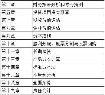 澳門(mén)寶典2024年最新版免費(fèi),科學(xué)分析解析說(shuō)明_V79.187