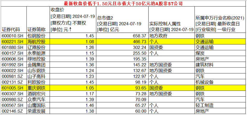 2024年正版資料免費(fèi)大全亮點(diǎn),專家解析意見(jiàn)_S40.579