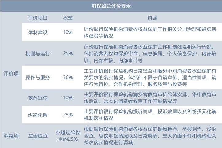 澳門六彩資料網(wǎng)站,涵蓋了廣泛的解釋落實(shí)方法_win305.210