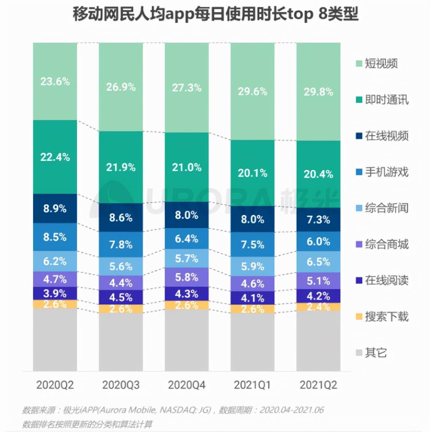 2024年正版免費(fèi)天天開(kāi)彩,全面數(shù)據(jù)解析說(shuō)明_DP44.209