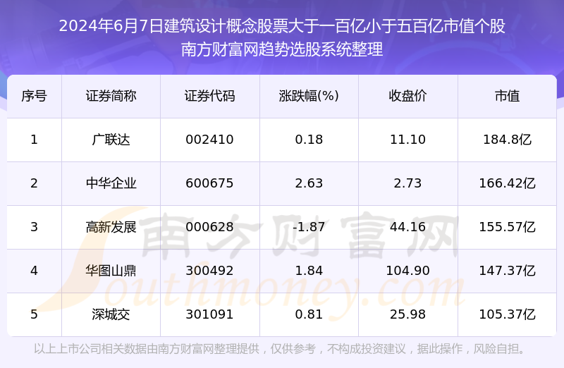 2024年新奧開(kāi)獎(jiǎng)結(jié)果,高效計(jì)劃設(shè)計(jì)_高級(jí)版90.337