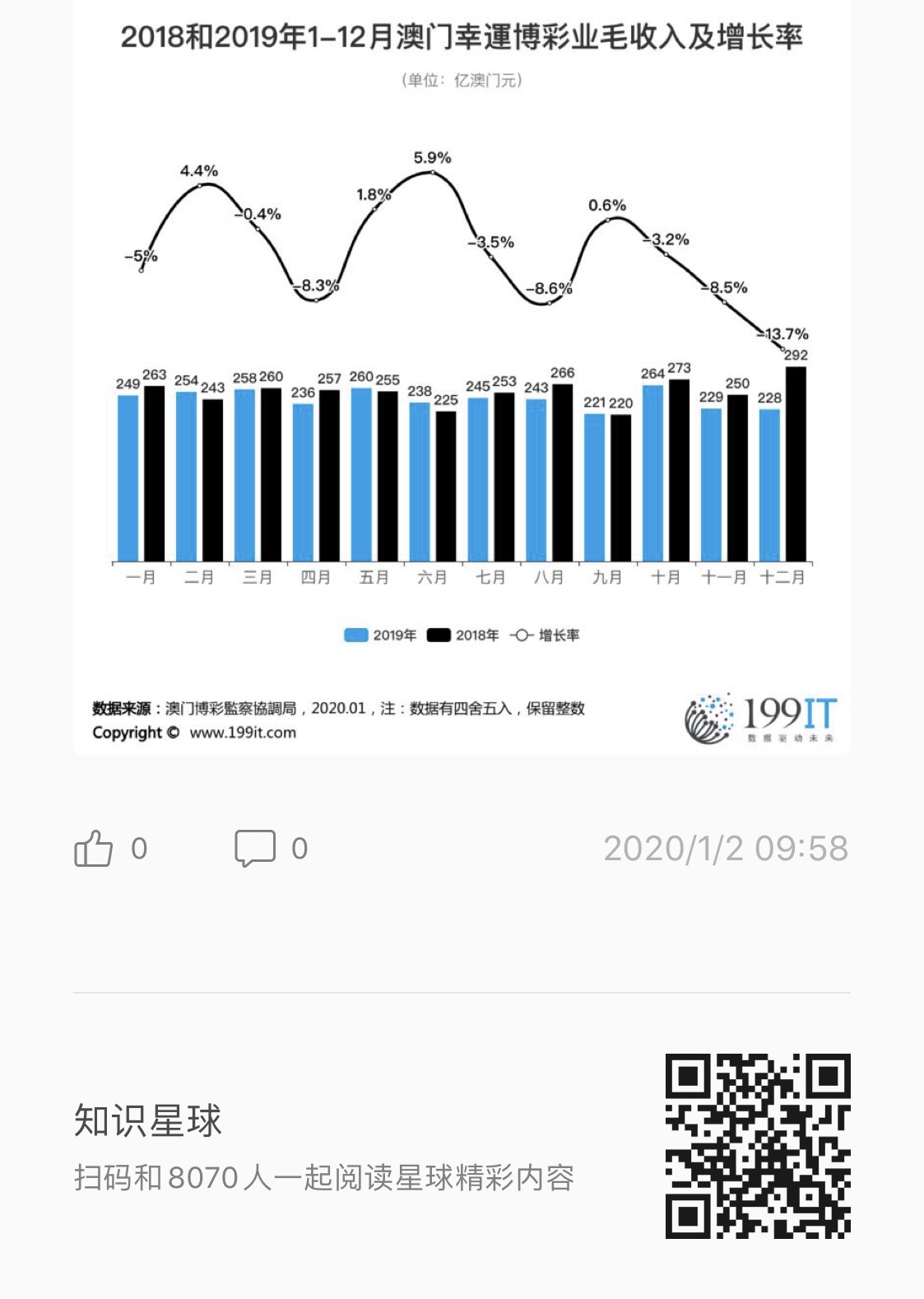 廣東八二站澳門資料查詢,數(shù)據(jù)設(shè)計驅(qū)動執(zhí)行_進階版62.269