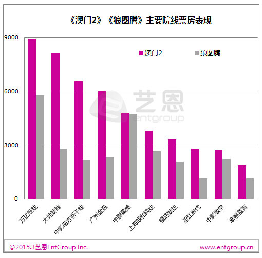 龍門客棧澳門資料,深入設(shè)計數(shù)據(jù)解析_10DM79.477