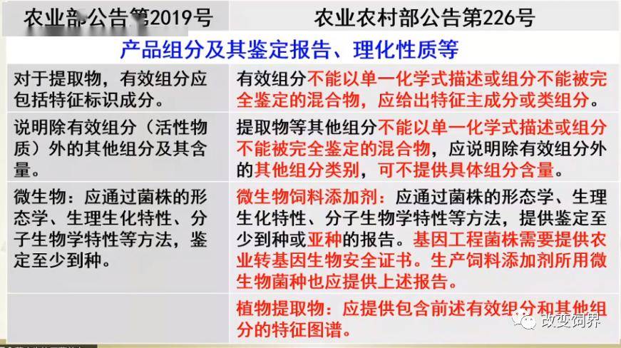 澳門正版資料大全免費(fèi)歇后語(yǔ),系統(tǒng)研究解釋定義_網(wǎng)頁(yè)款96.303