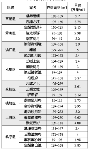 2024年澳門天天開好彩大全46期最新正版數(shù)據(jù)整,實(shí)證分析說明_Pixel40.194