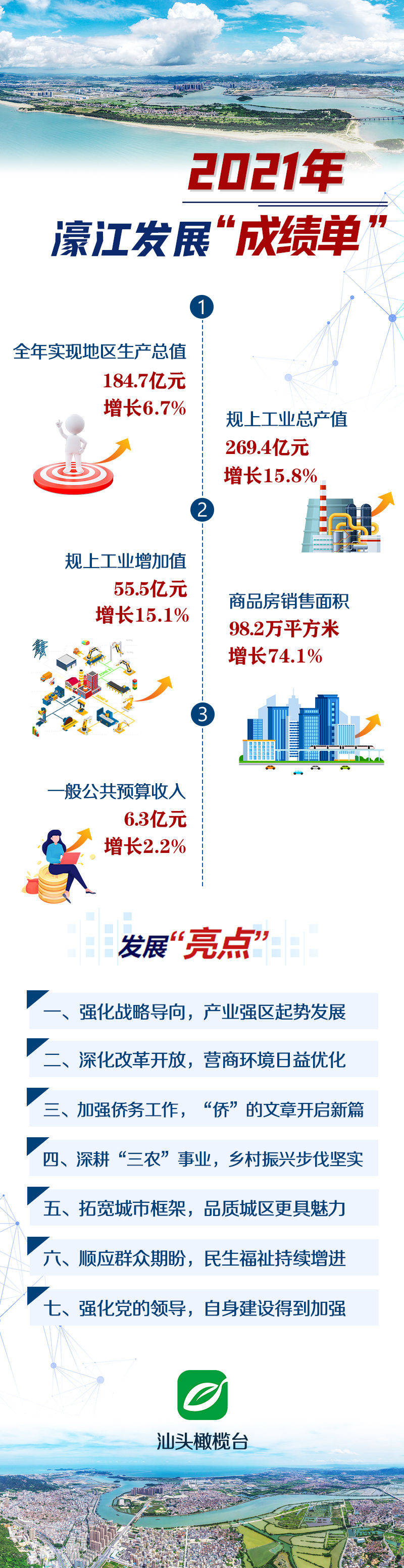 79456濠江論壇最新版本,國產化作答解釋落實_專業(yè)款79.427