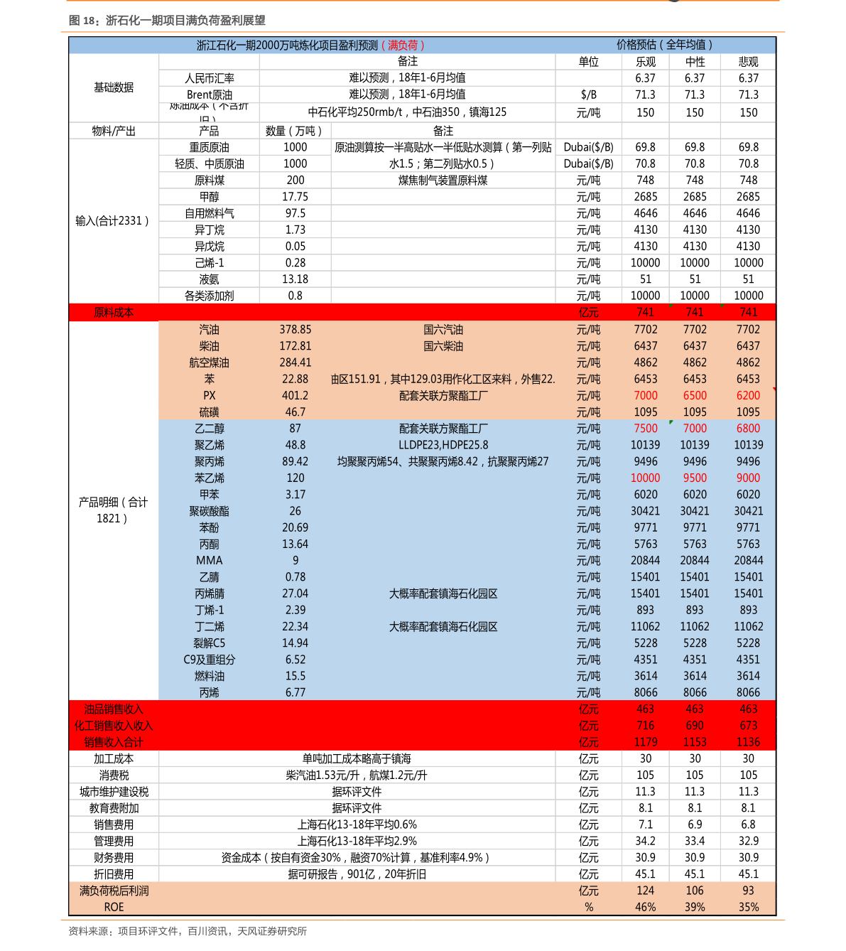 管家婆一票一碼100正確今天,靈活解析方案_進(jìn)階版22.284