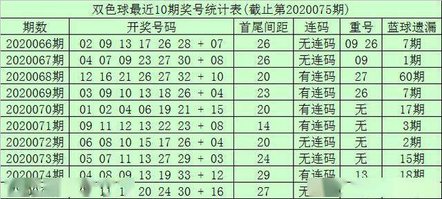 澳門一碼一肖一恃一中240期,靈活實施計劃_尊貴版20.910