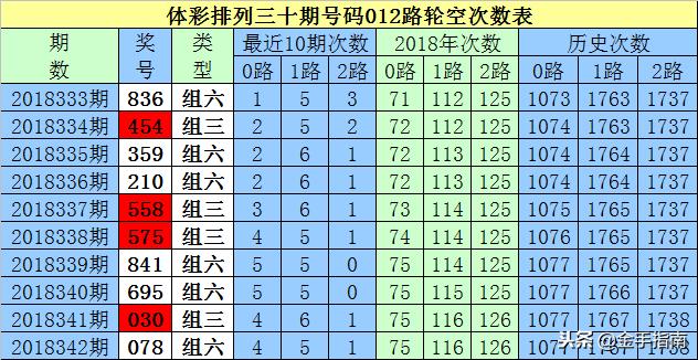 白小姐三期必開一肖,平衡實施策略_Plus76.15