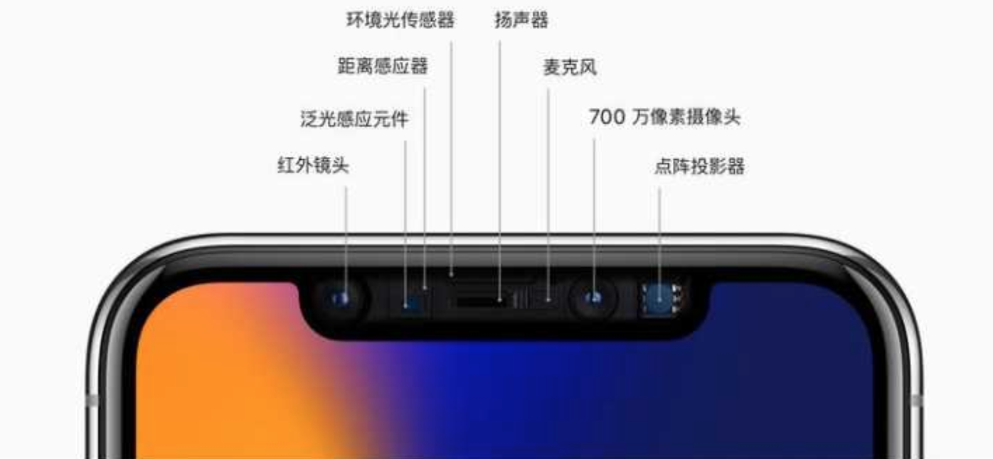 澳門最精準最準的龍門,深層數(shù)據(jù)設(shè)計解析_iPhone94.612