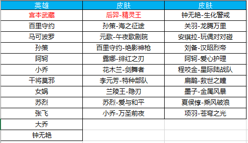 2024年新澳開獎結(jié)果記錄查詢表,專業(yè)分析解釋定義_復(fù)古款86.885