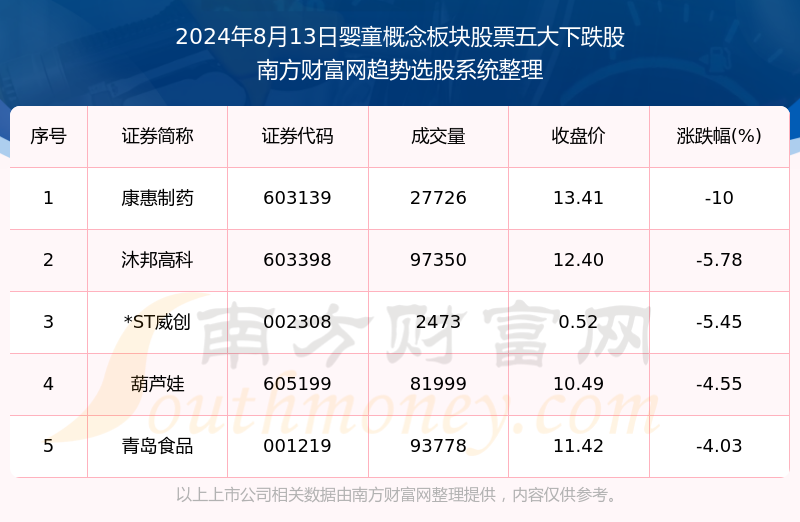 白小姐三肖三期必出一期開獎哩哩,定量解答解釋定義_Hybrid76.229