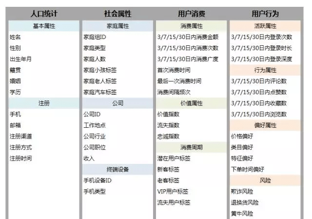 2024免費(fèi)資料精準(zhǔn)一碼,精細(xì)化方案實(shí)施_Lite40.58