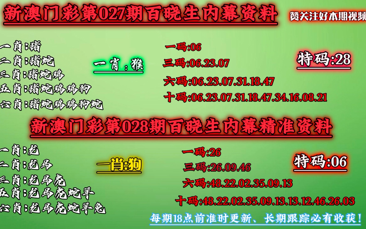 澳門(mén)今晚必中一肖一碼恩愛(ài)一生,全面評(píng)估解析說(shuō)明_KP13.167