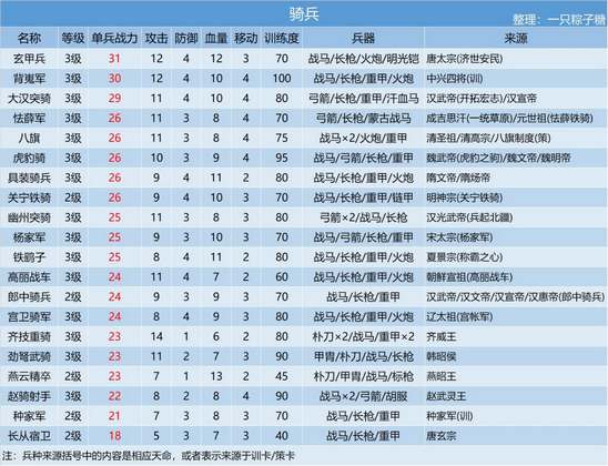 夢寐以求的溫柔 第2頁