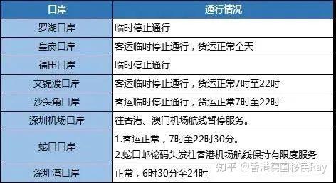 2024澳門今晚開獎號碼香港記錄,深入設計數(shù)據(jù)解析_Device36.348