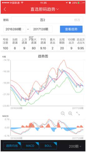 ご祈禱灬幸福彡 第2頁