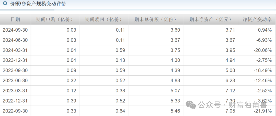 新澳內(nèi)部資料精準(zhǔn)一碼波色表,高速響應(yīng)方案解析_yShop98.249