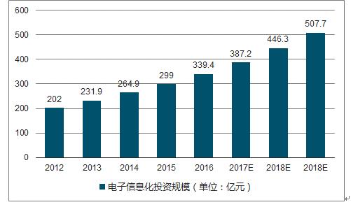 2024澳彩免費(fèi)公開資料查詢,系統(tǒng)化評(píng)估說明_潮流版93.285