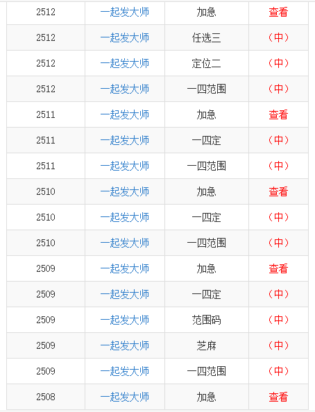 一碼一肖100%精準(zhǔn)一一,絕對(duì)經(jīng)典解釋落實(shí)_定制版3.18