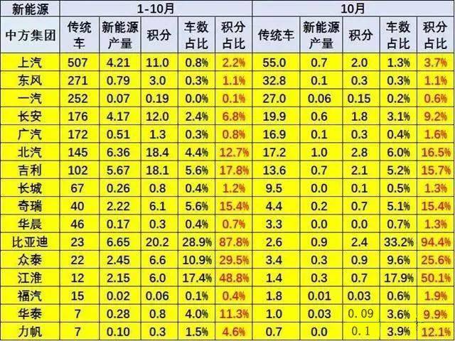 游走de灬死神 第3頁