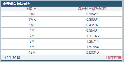 香港碼2024開碼歷史記錄,詳細(xì)數(shù)據(jù)解釋定義_體驗(yàn)版82.773