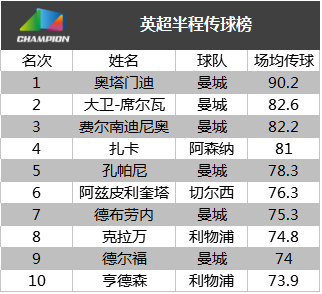 新奧門(mén)資料全年免費(fèi)精準(zhǔn),數(shù)據(jù)分析驅(qū)動(dòng)決策_(dá)XT27.680