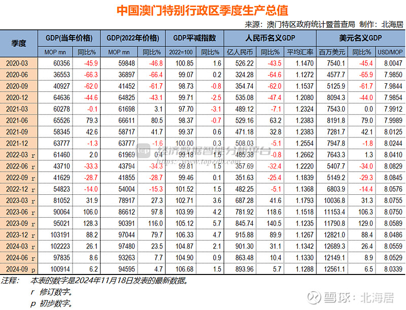 2024新澳門正版免費正題,經濟性執(zhí)行方案剖析_OP99.577